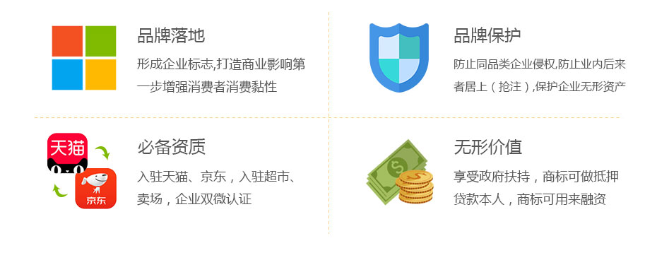 注冊中國商標(biāo)的價(jià)值