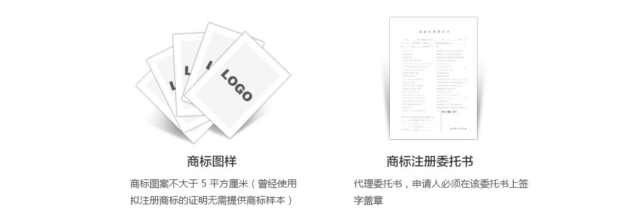 加拿大商標(biāo)注冊(cè)準(zhǔn)備資料二