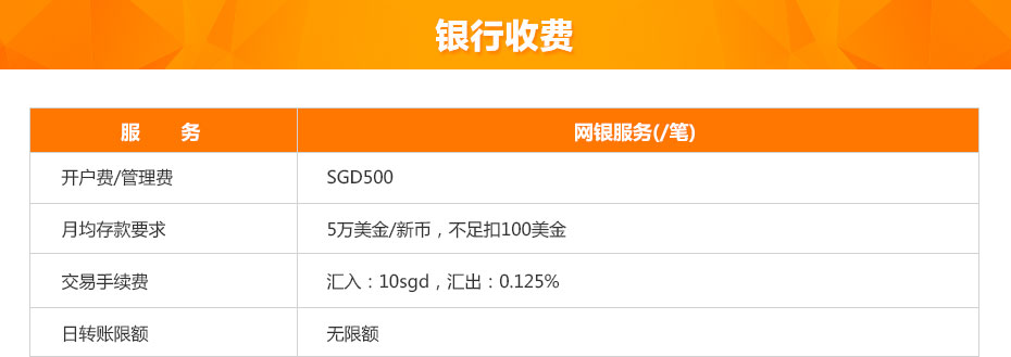 新加坡銀行離岸開(kāi)戶多少錢