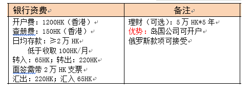 新展銀行開戶條件(資費)