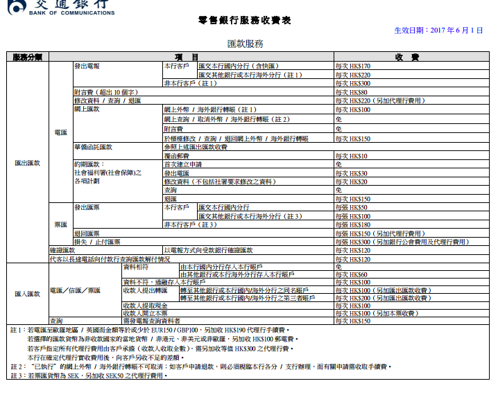 香港交通銀行收費標(biāo)準(zhǔn)4