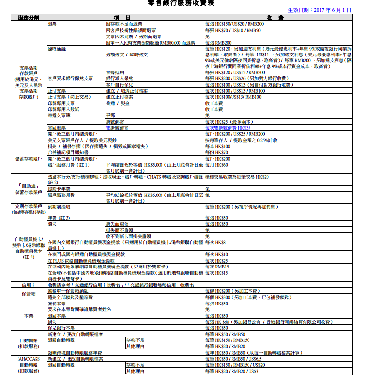 香港交通銀行收費標(biāo)準(zhǔn)1