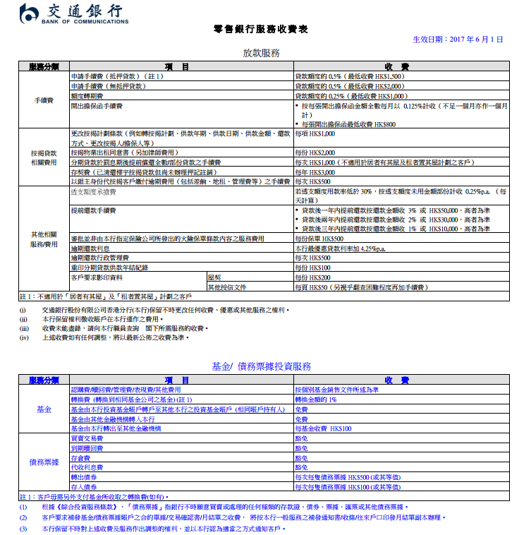 香港交通銀行收費標(biāo)準(zhǔn)5