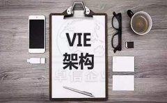 什么是VIE架構(gòu)？搭建VIE架構(gòu)為什么要注冊香港公司？