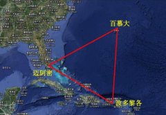 注冊(cè)百慕大公司有哪些優(yōu)勢？