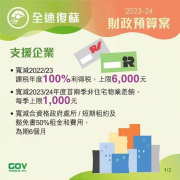 香港政府發(fā)布2023-24年度財政預算案，推出多項利民措施!香港經(jīng)濟將迎來新機遇